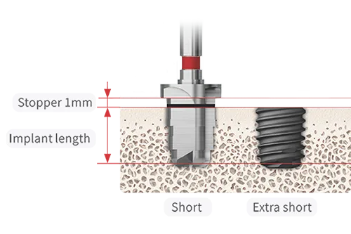 Drill stoppers for safer drilling